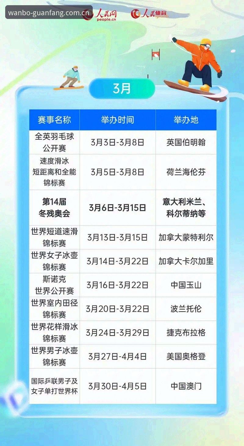 万博体育官方登录入口实用指南：一键获取最新网址与账号安全必备知识